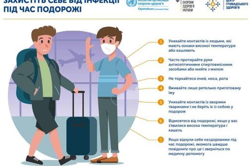 Пам’ятка щодо короновірусу